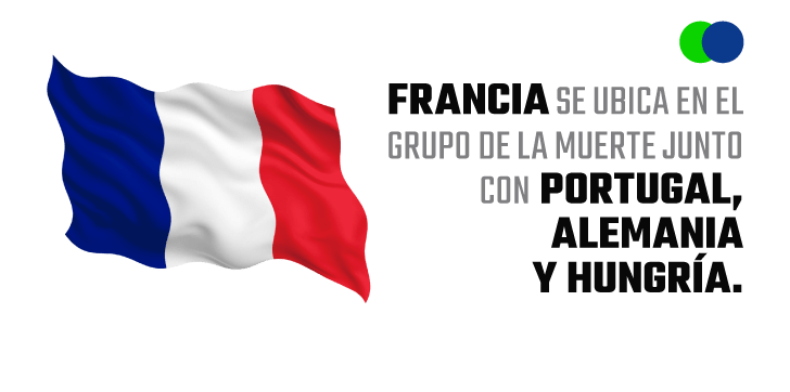 predicciones eurocopa 2020