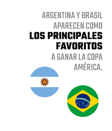 momios copa america