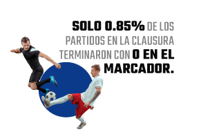 futbol mexicano